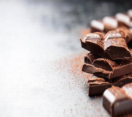 Important chocolate terminology!