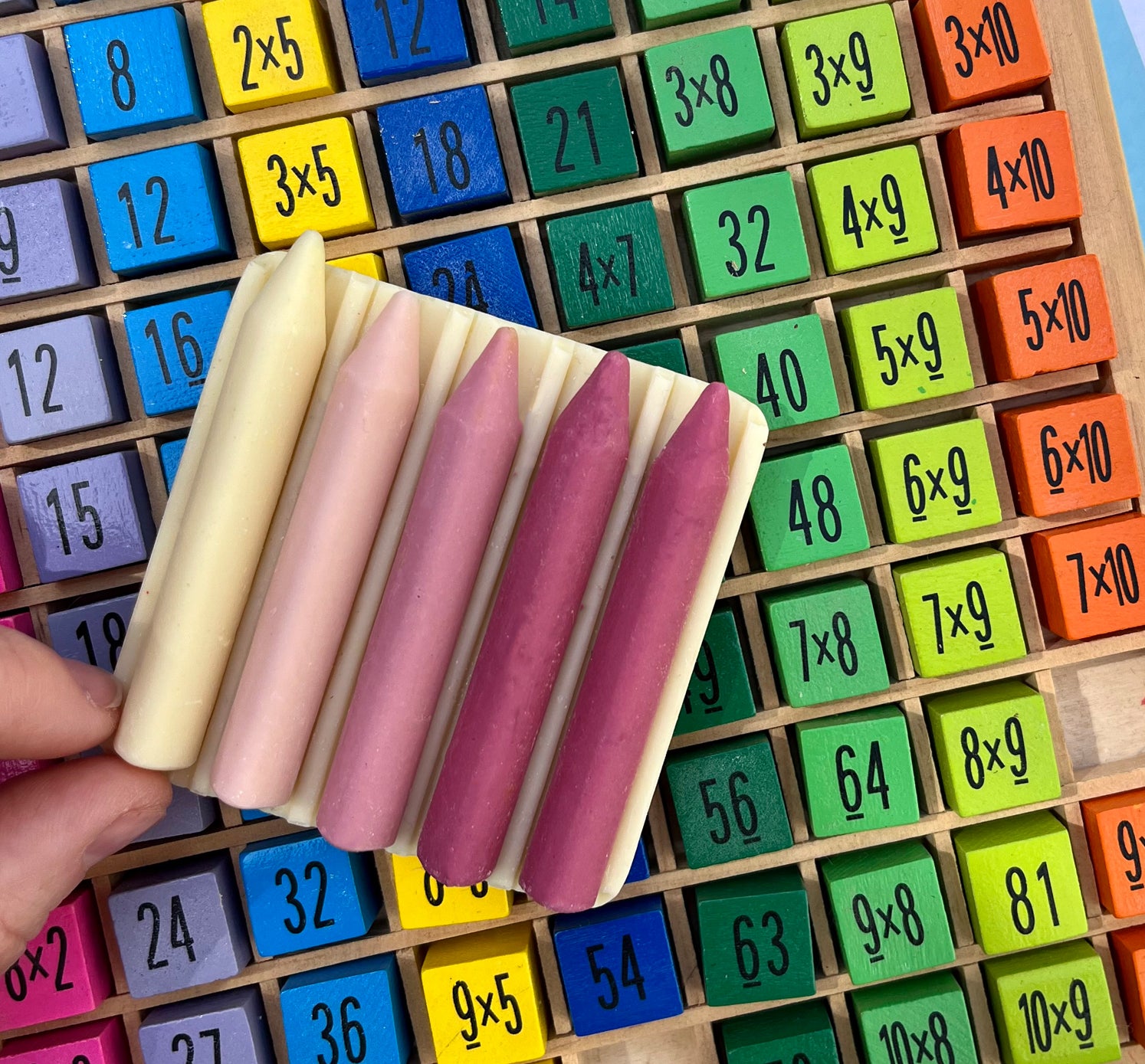 Mini Chocolate Pencils